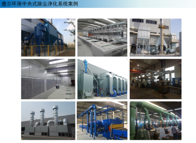 青岛威海烟台东营日照潍坊德州 中央式烟尘净化系统在焊接车间的应用与粉尘治理设备解析